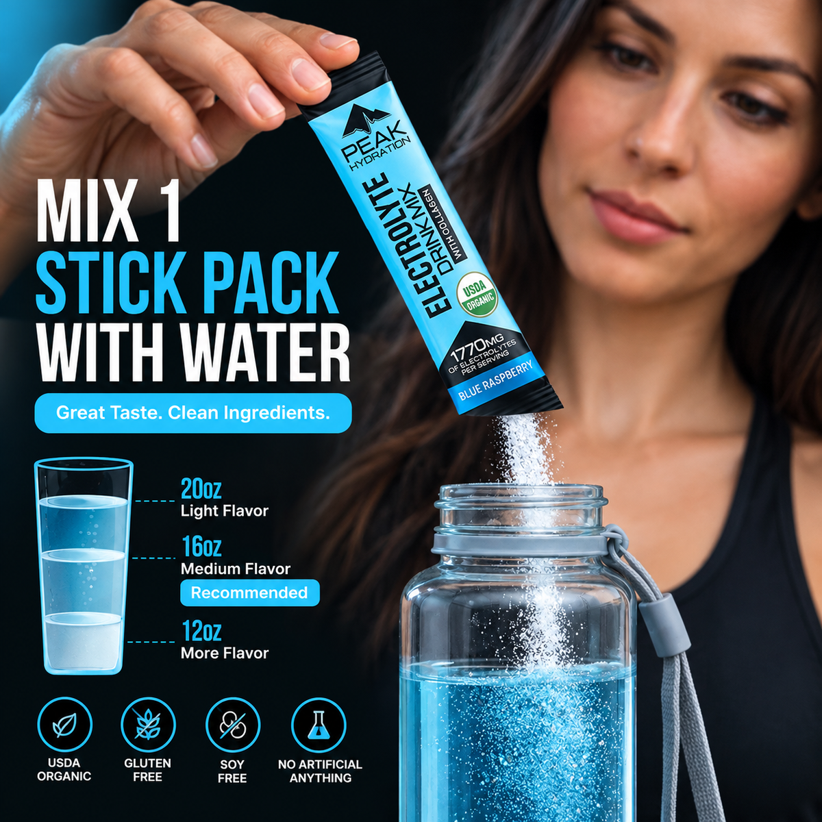 How to use Peak Hydration: mix one stick pack with water
